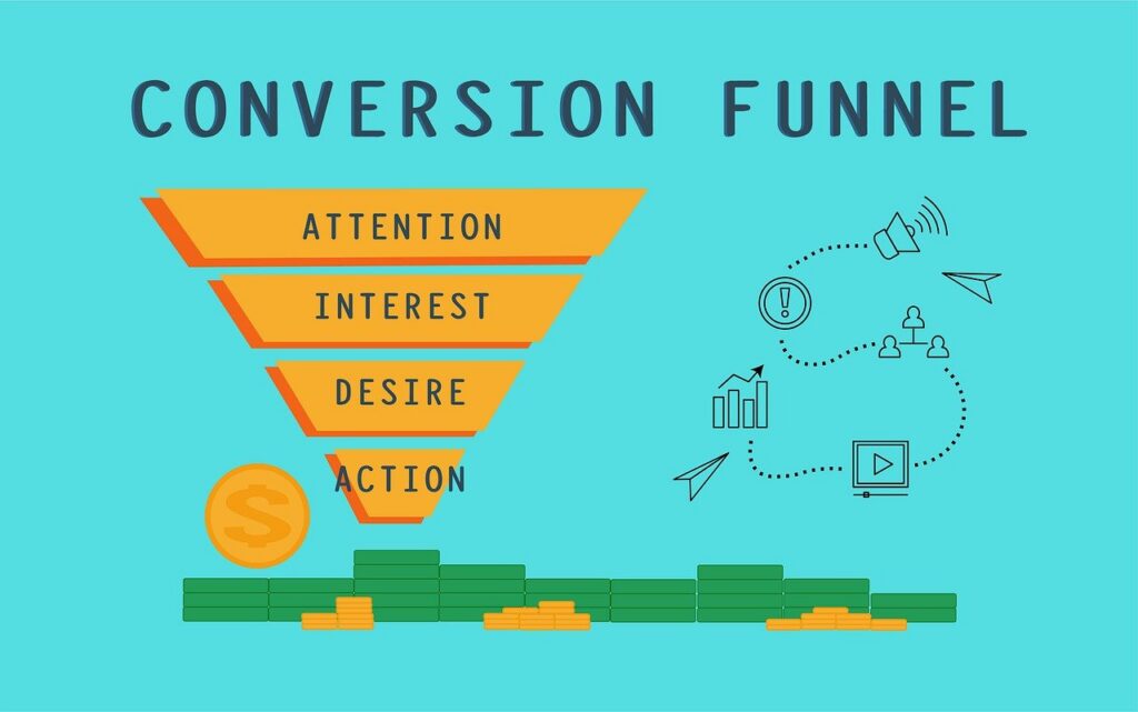 discover effective strategies and tools for sales funnel optimization to increase conversions, boost revenue, and streamline your customer journey.