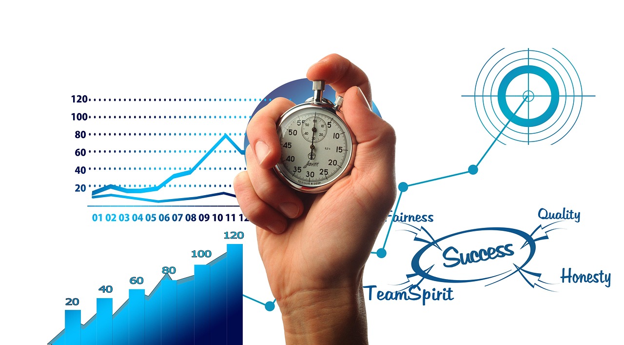 learn how to create a comprehensive business plan that outlines your company's goals, strategies, and financial projections to attract investors and ensure business success.