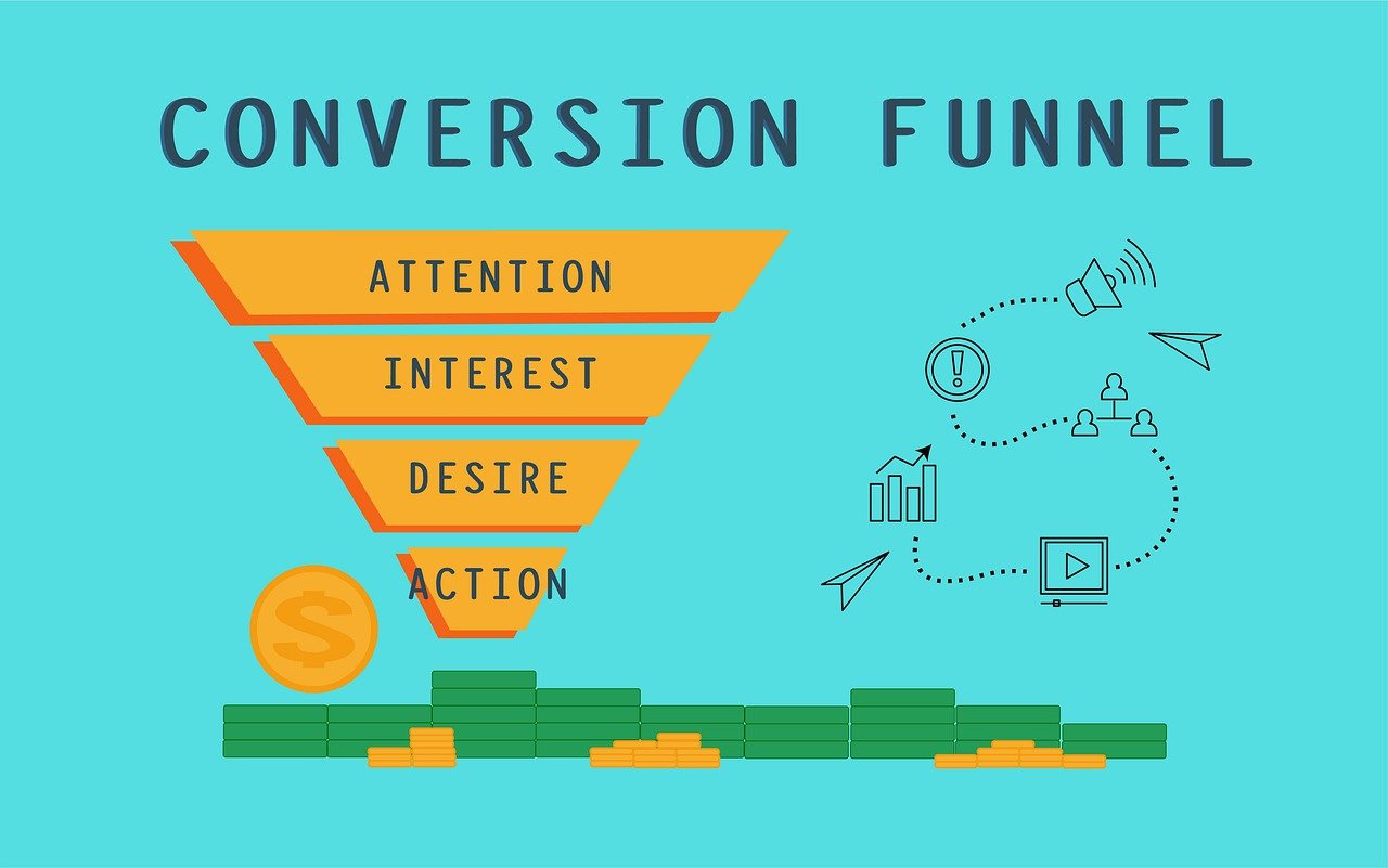 how to optimize your sales funnel for better conversions