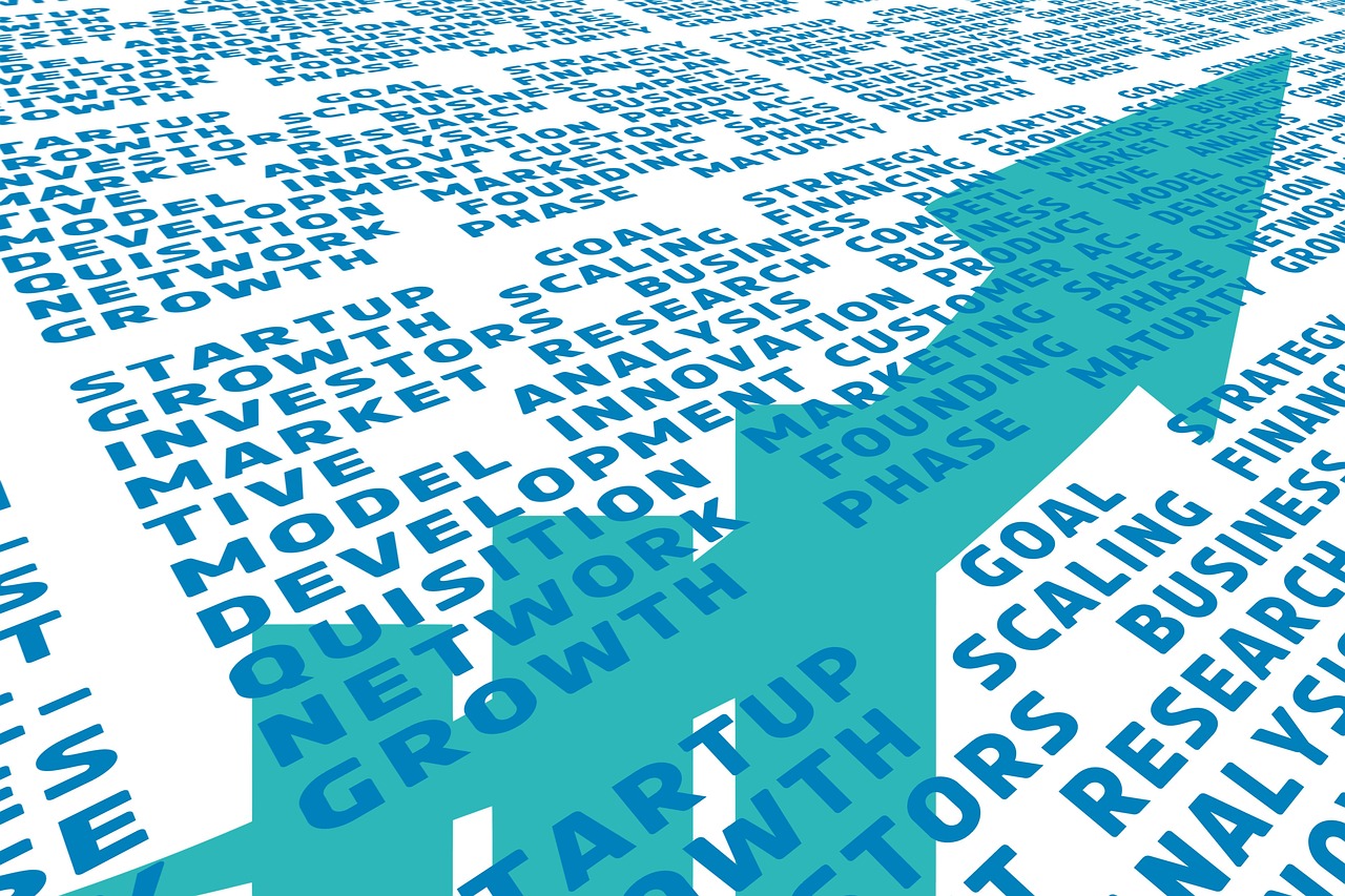 how to scale a business successfully